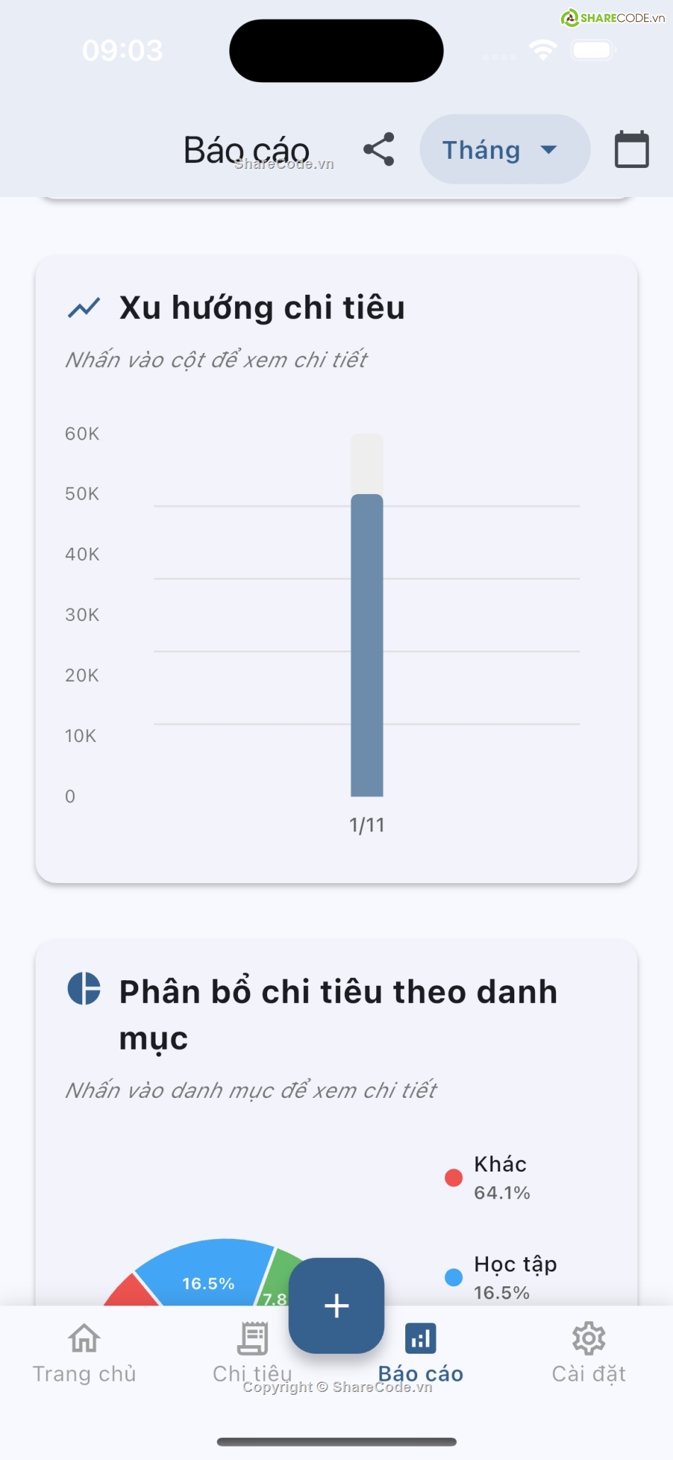 Ứng dụng,quản lý,quản lý cá nhân